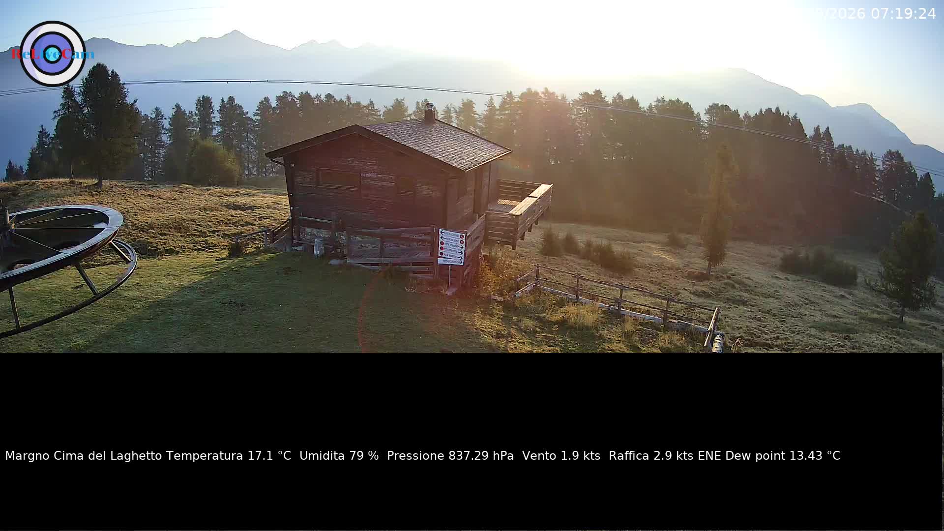 Timelapse del 07/09/2026