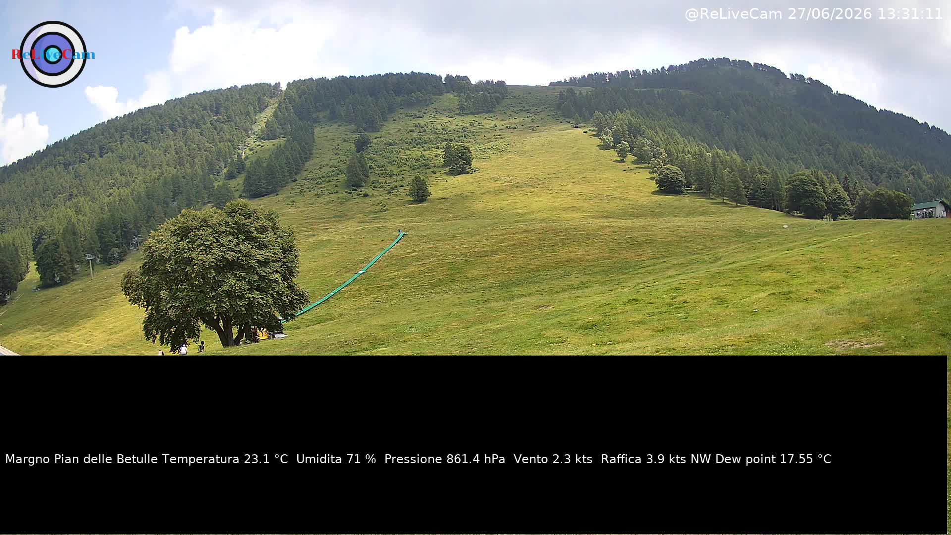 Timelapse del 27/06/2026