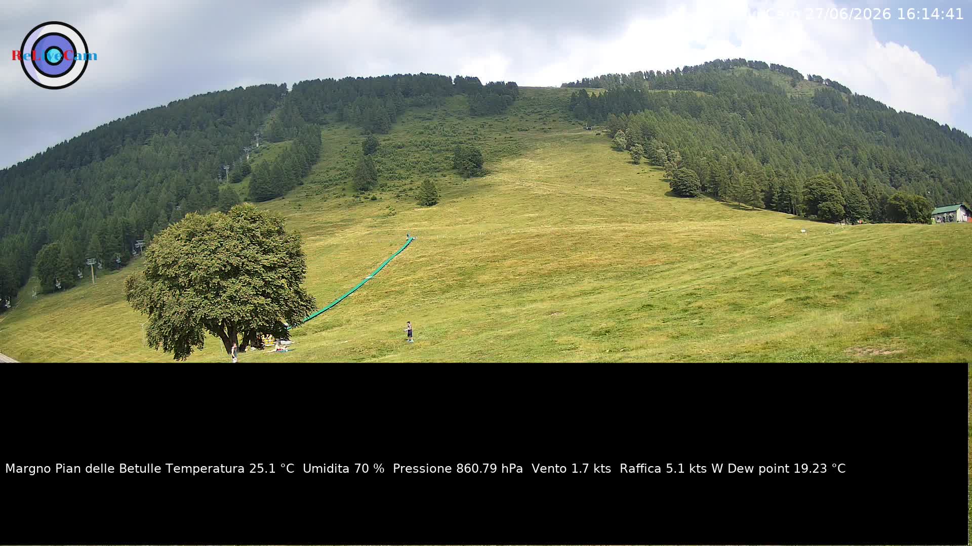 Timelapse del 27/06/2026