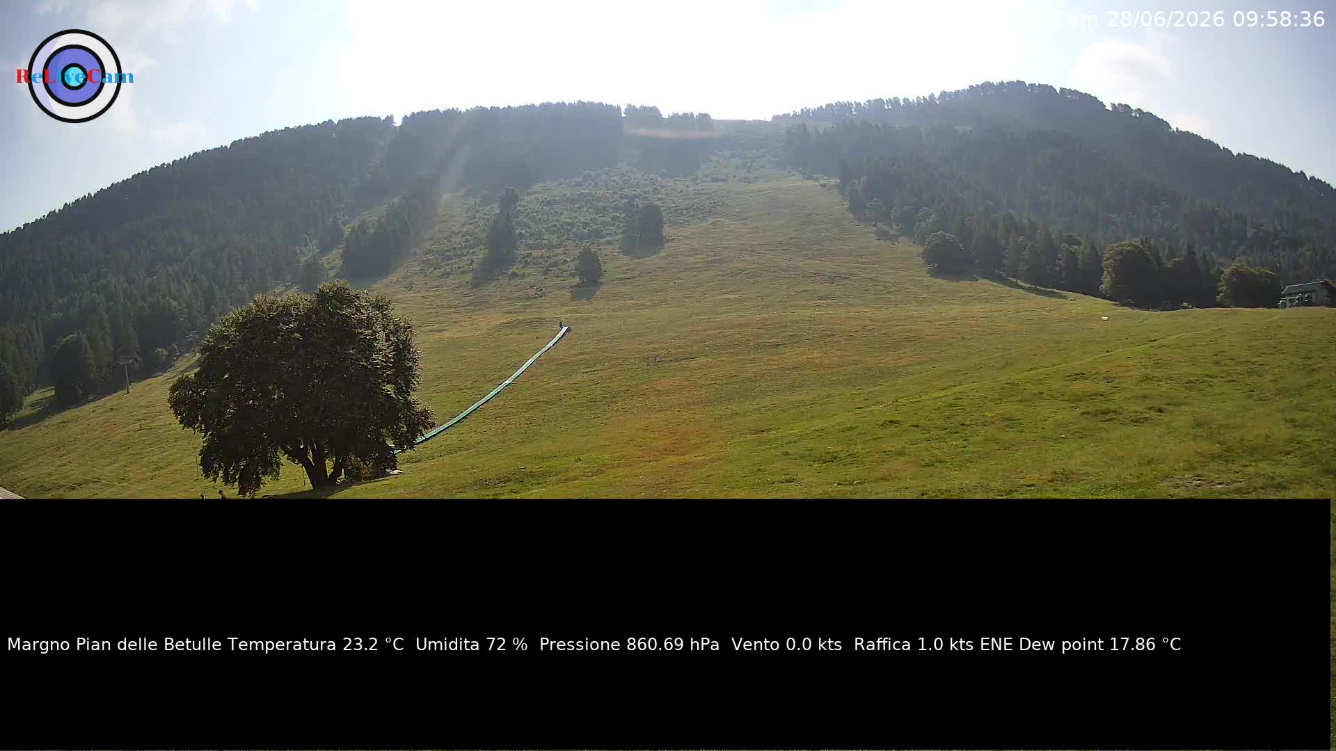 Timelapse del 28/06/2026