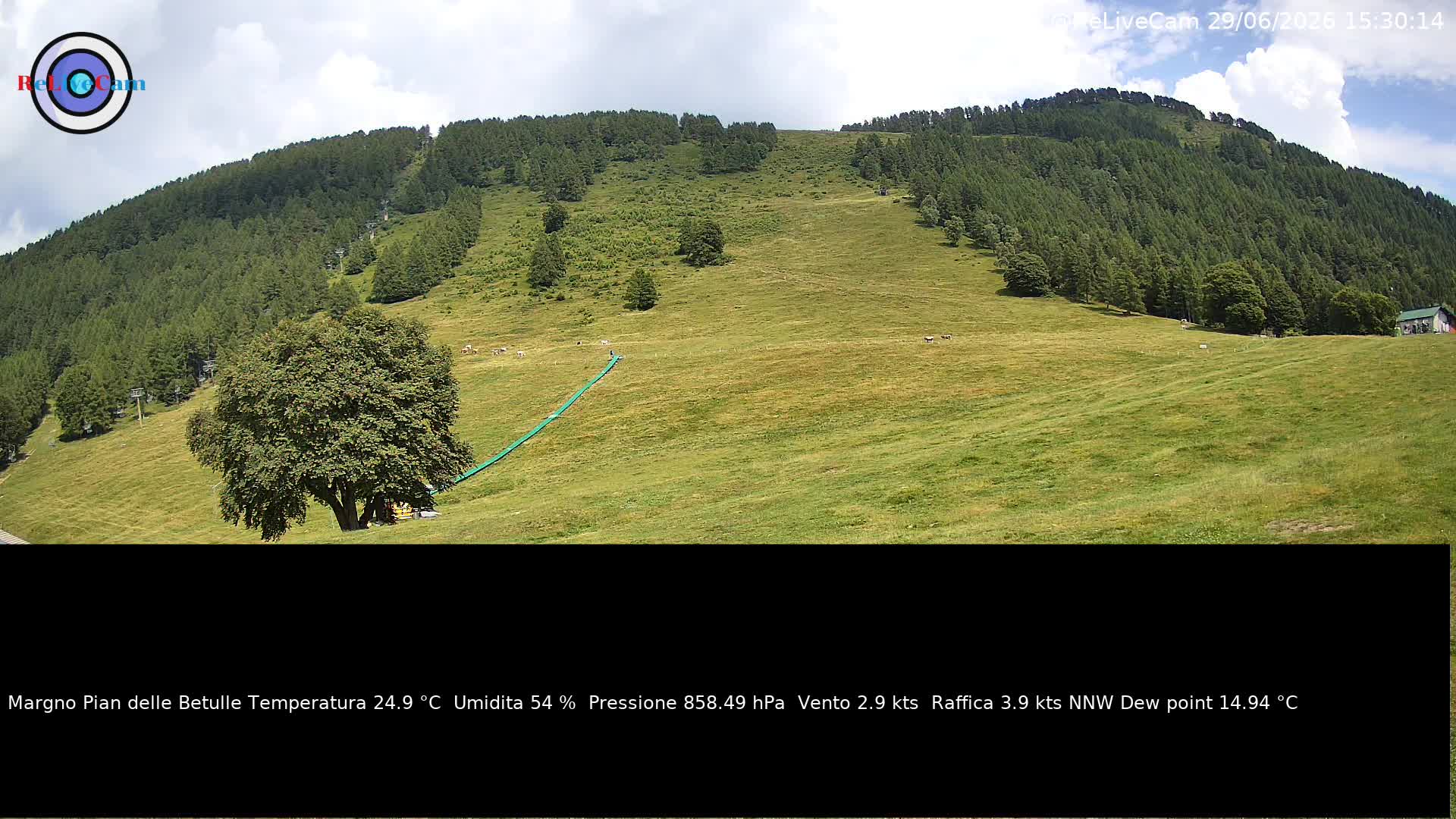 Timelapse del 29/06/2026