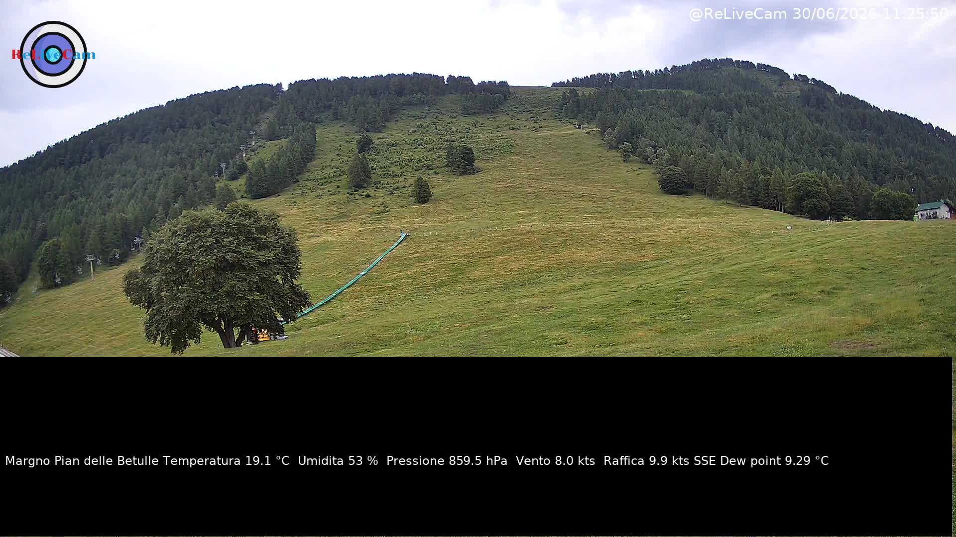 Timelapse del 30/06/2026