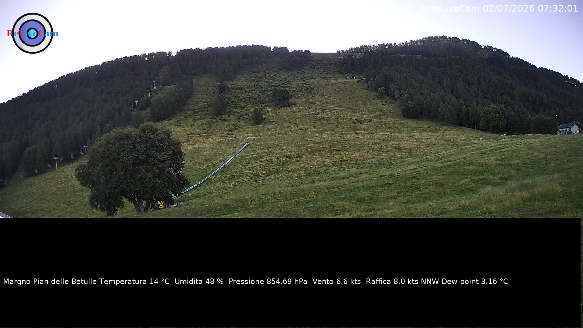 Timelapse del 02/07/2026