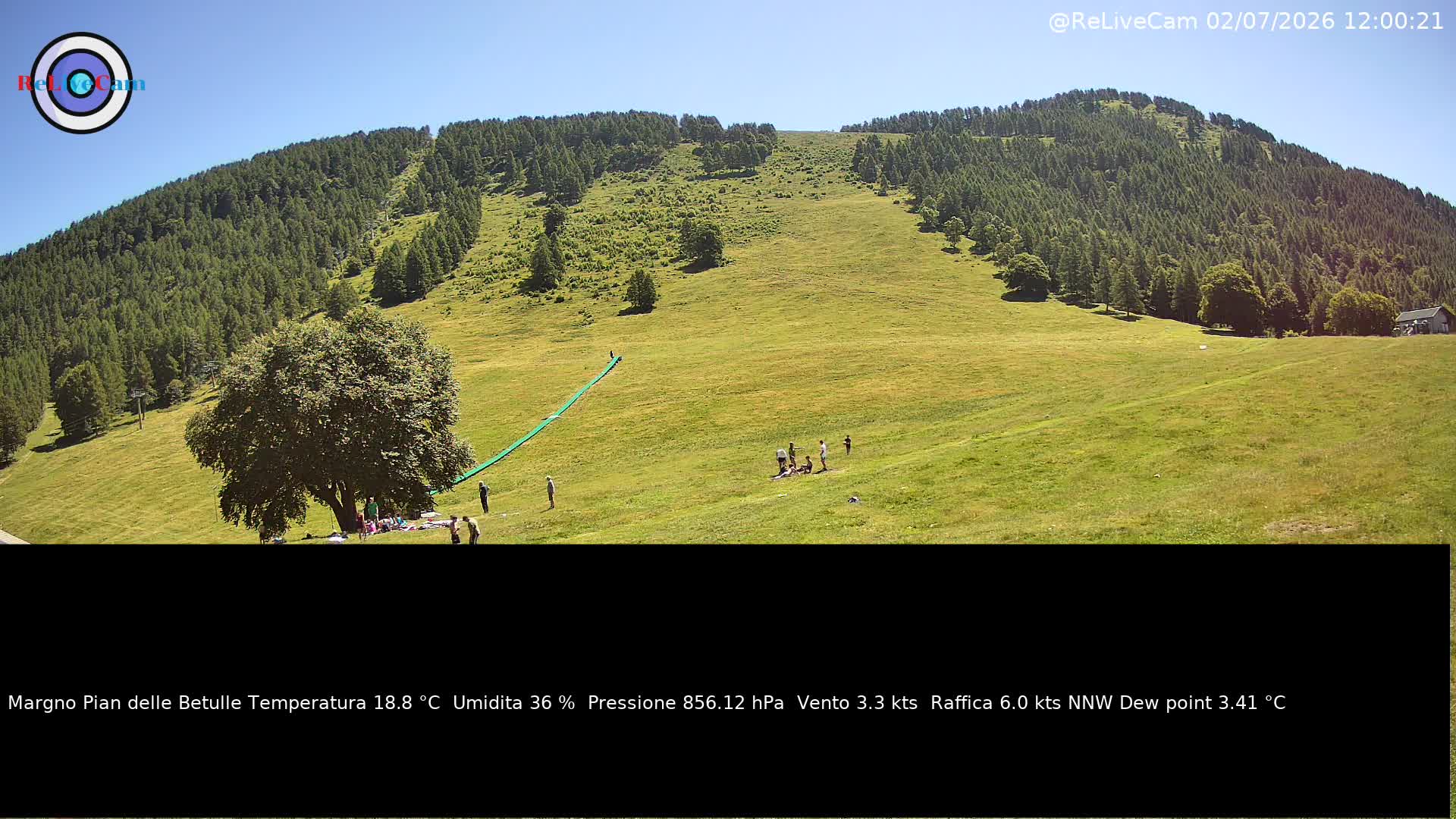 Timelapse del 02/07/2026
