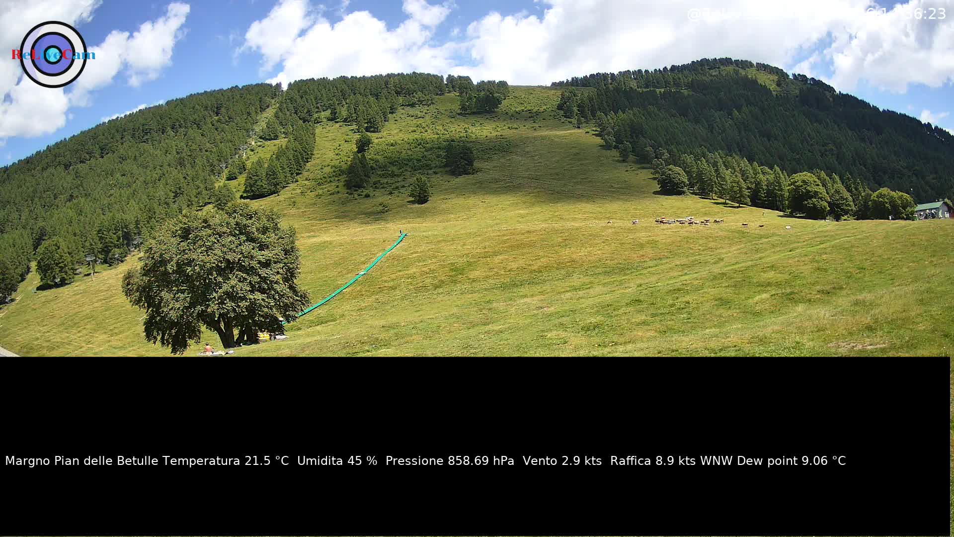 Timelapse del 03/07/2026