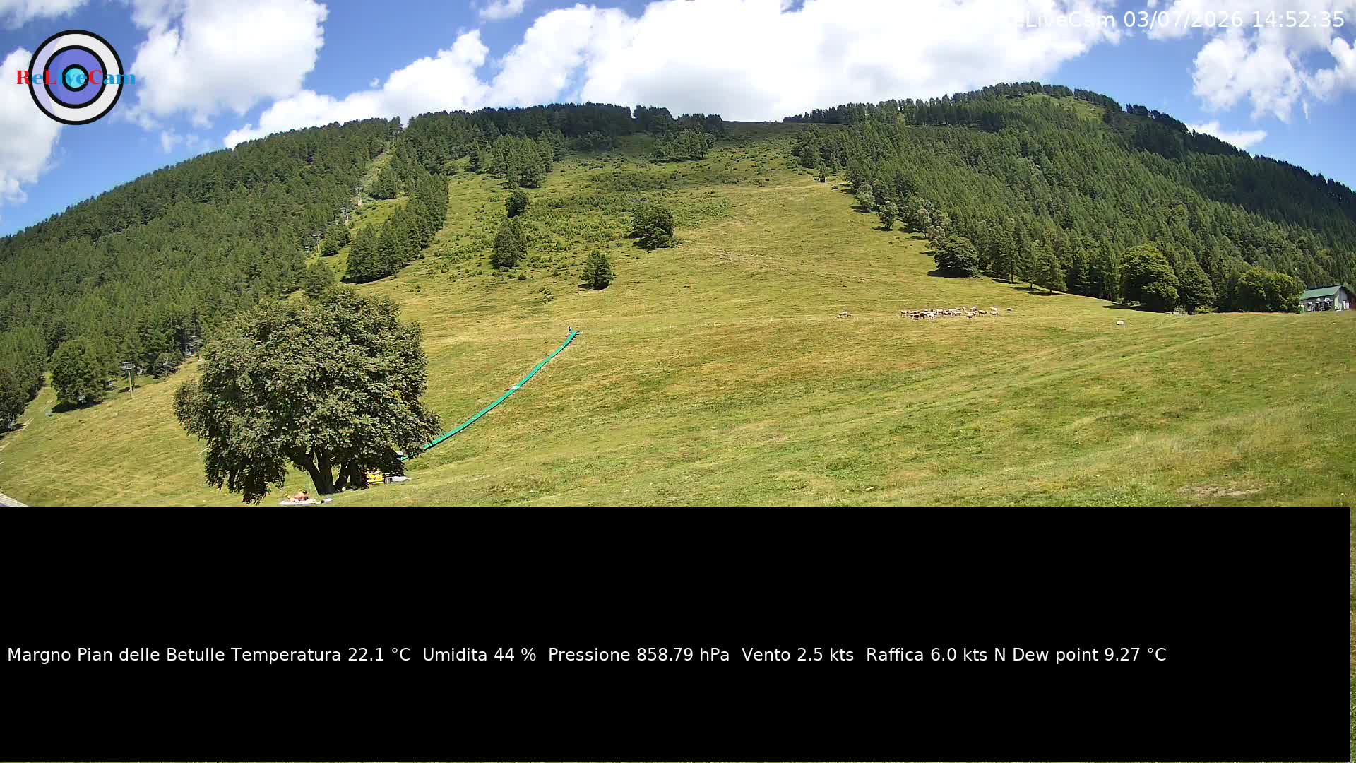 Timelapse del 03/07/2026