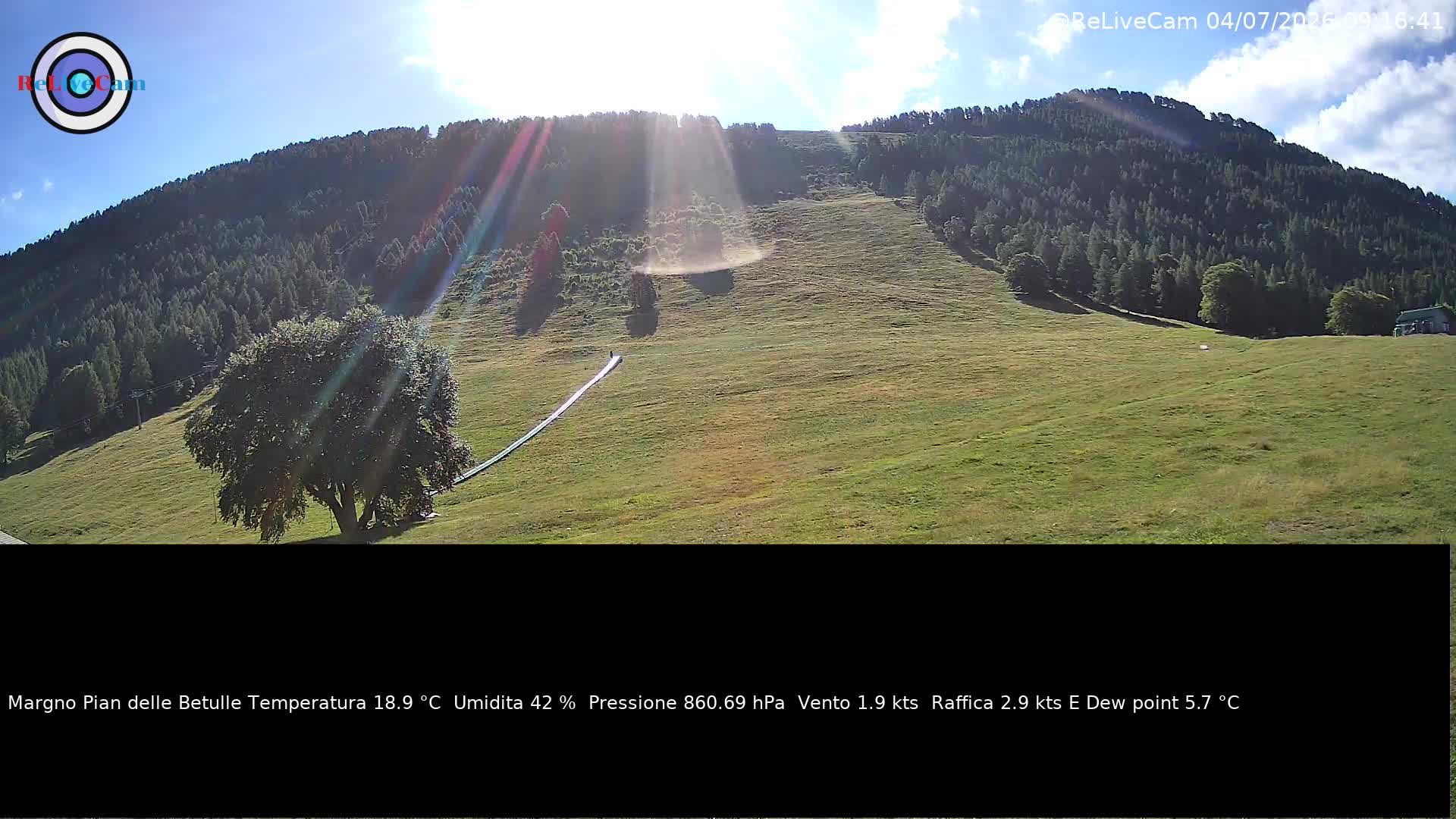 Timelapse del 04/07/2026
