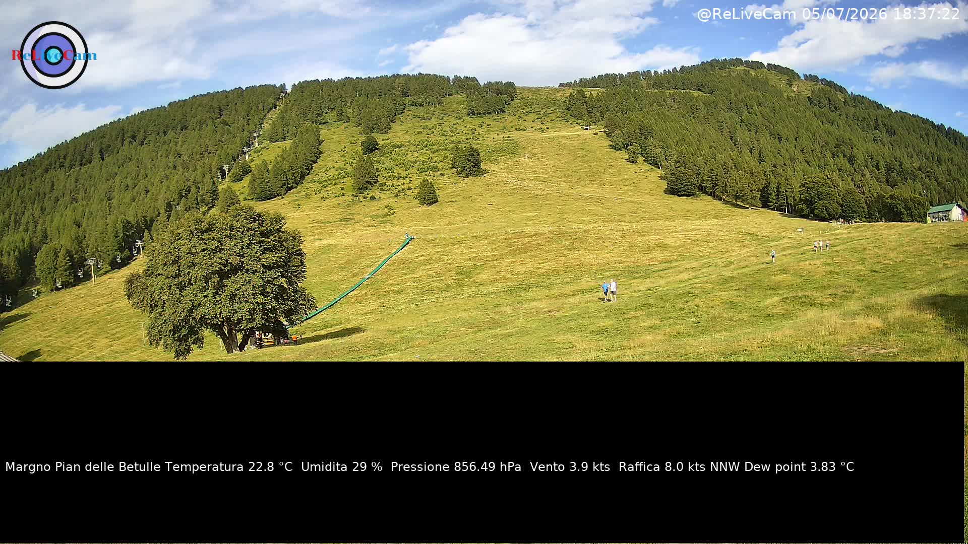 Timelapse del 05/07/2026