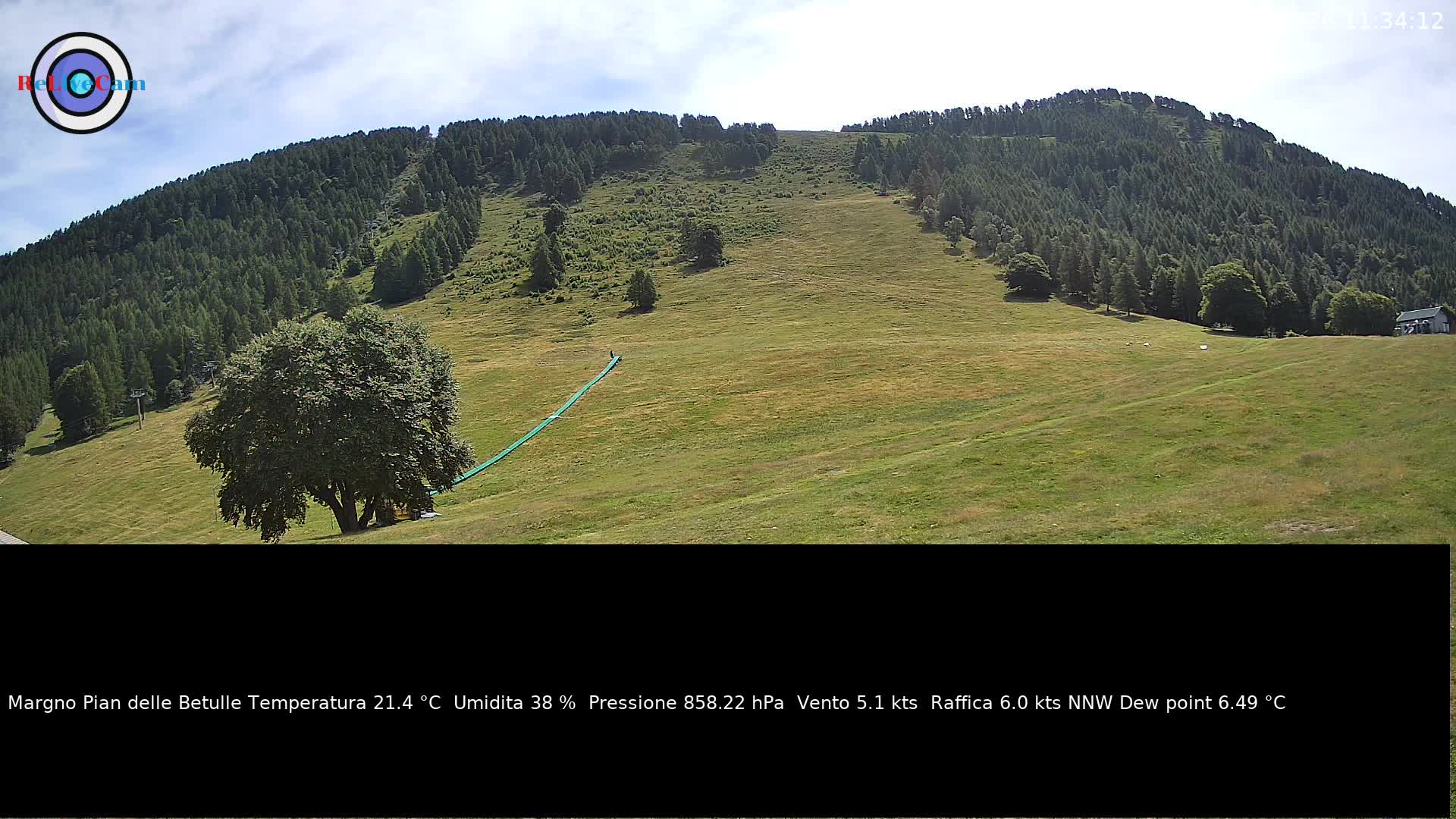 Timelapse del 07/07/2026