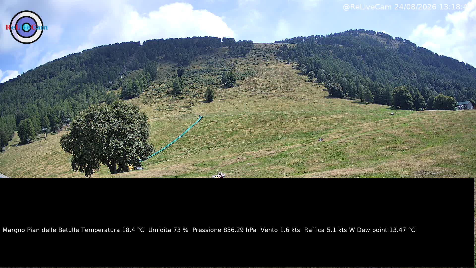Timelapse del 24/08/2026