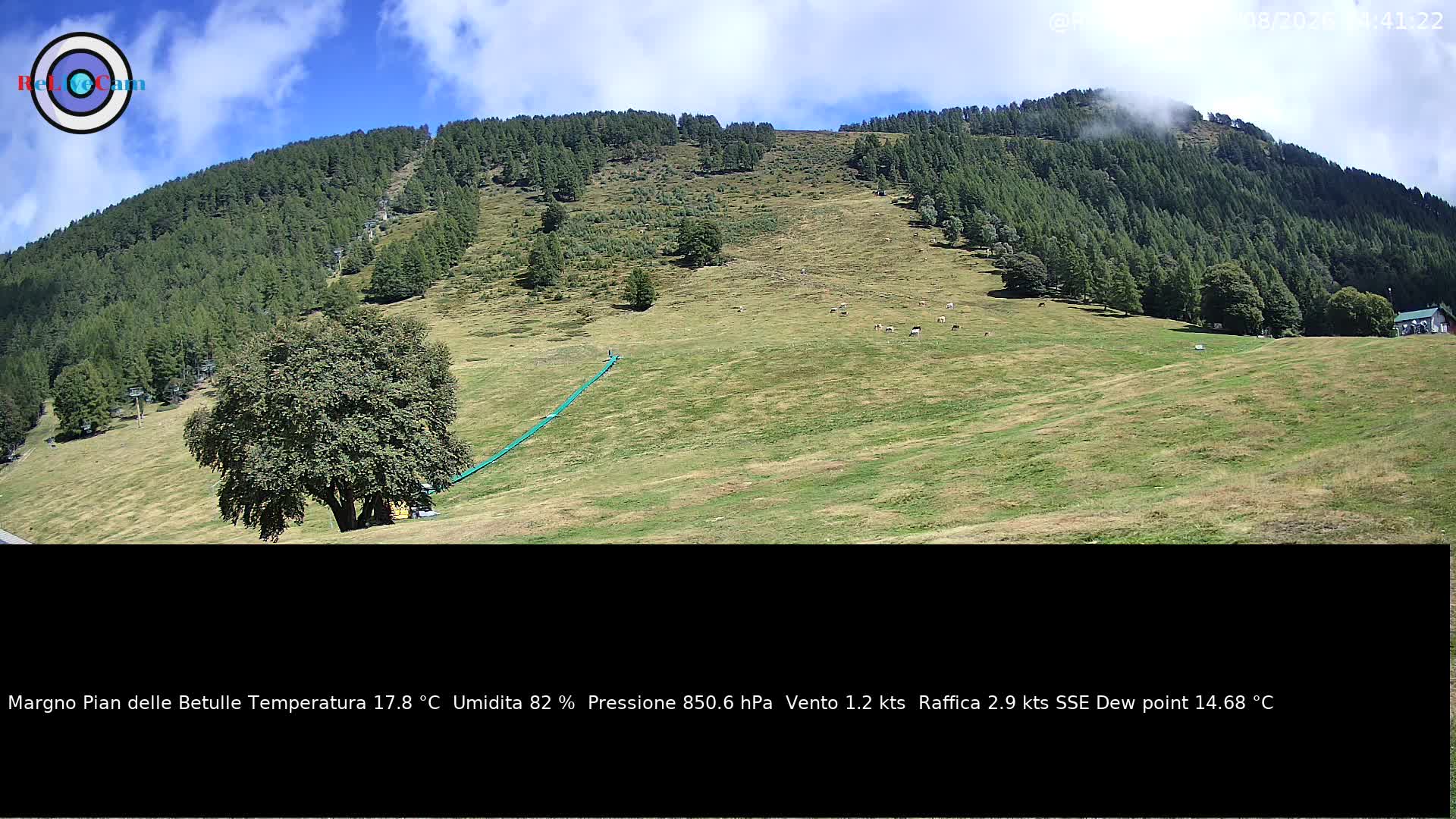 Timelapse del 25/08/2026