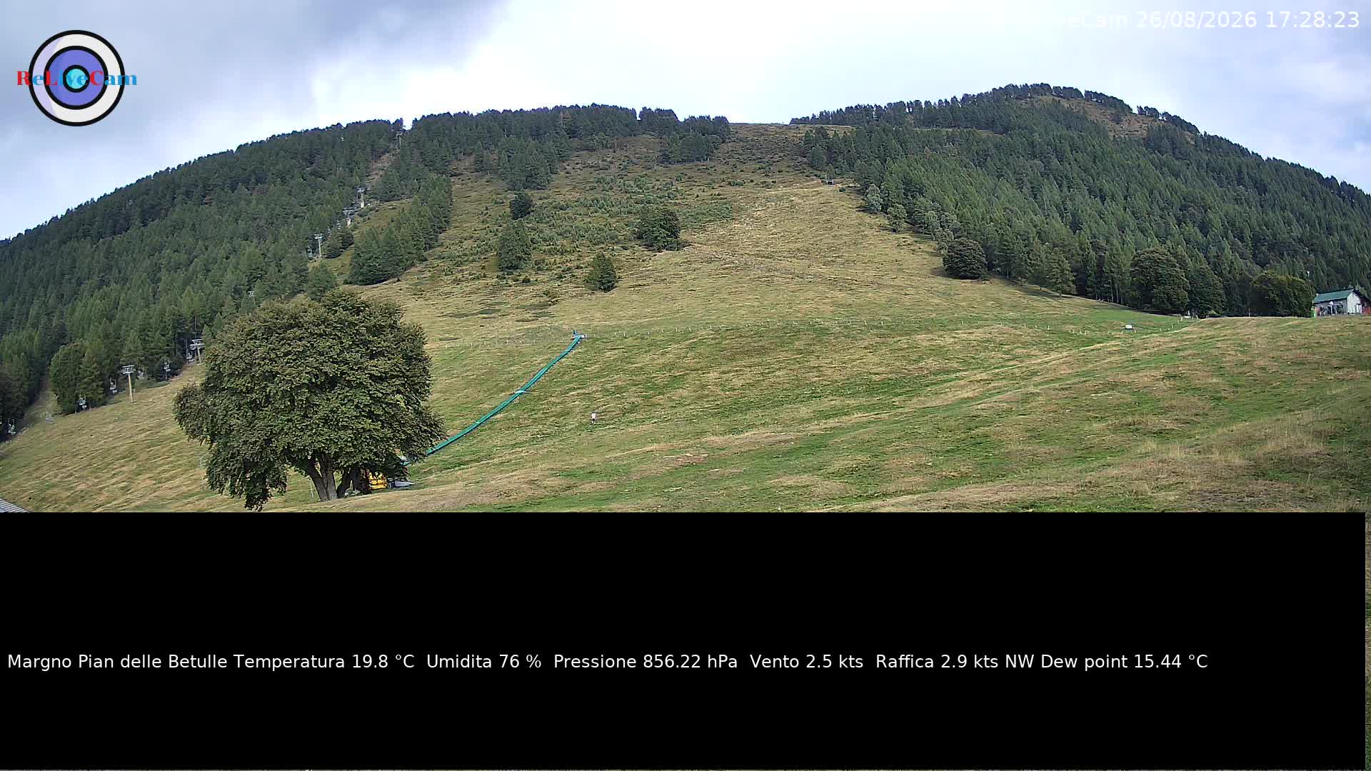 Timelapse del 26/08/2026
