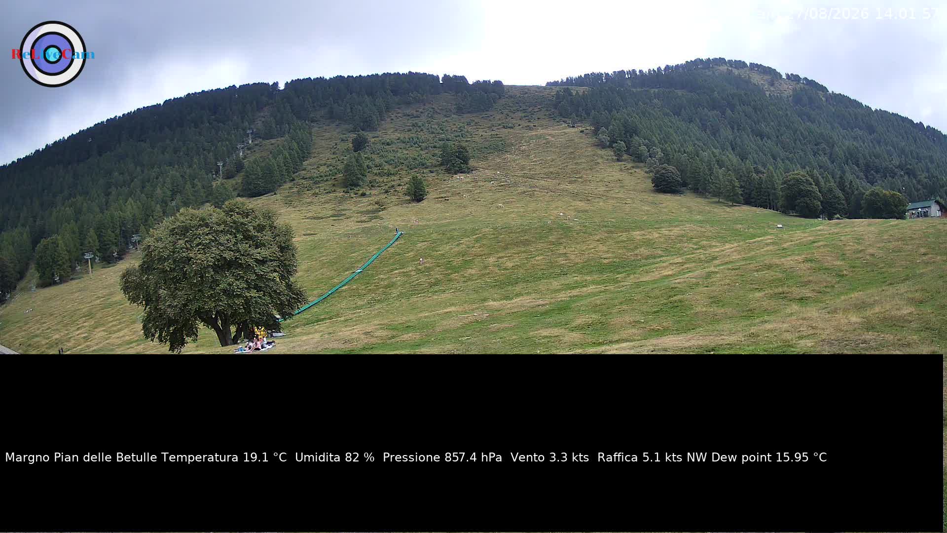 Timelapse del 27/08/2026