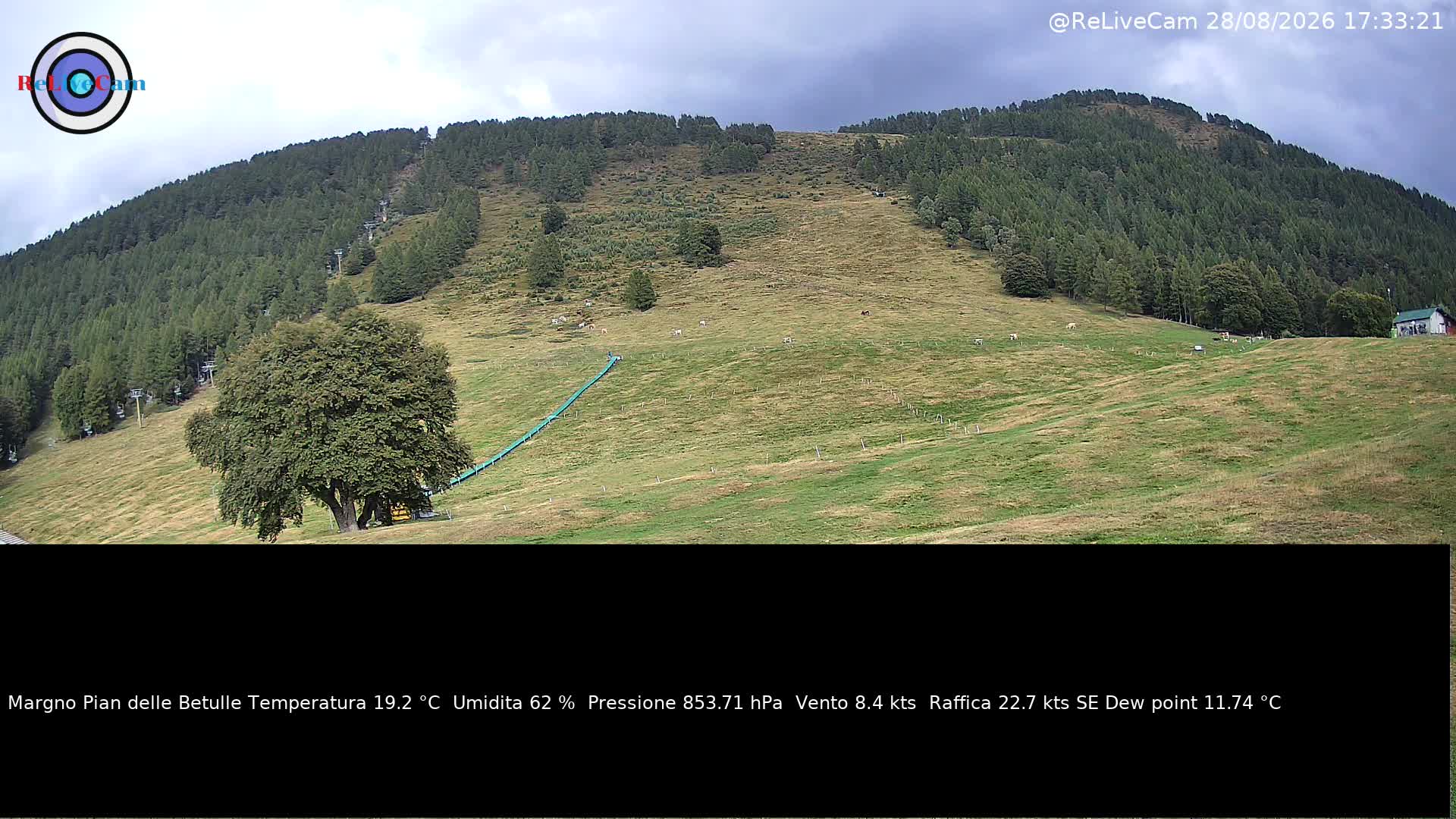 Timelapse del 28/08/2026