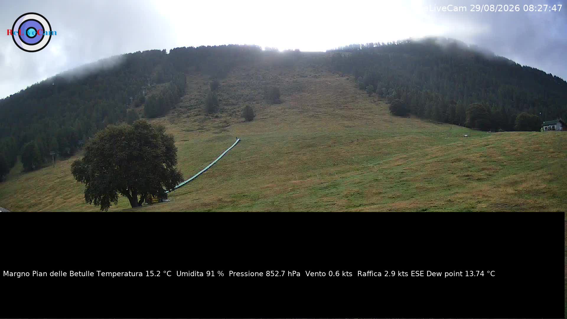 Timelapse del 29/08/2026