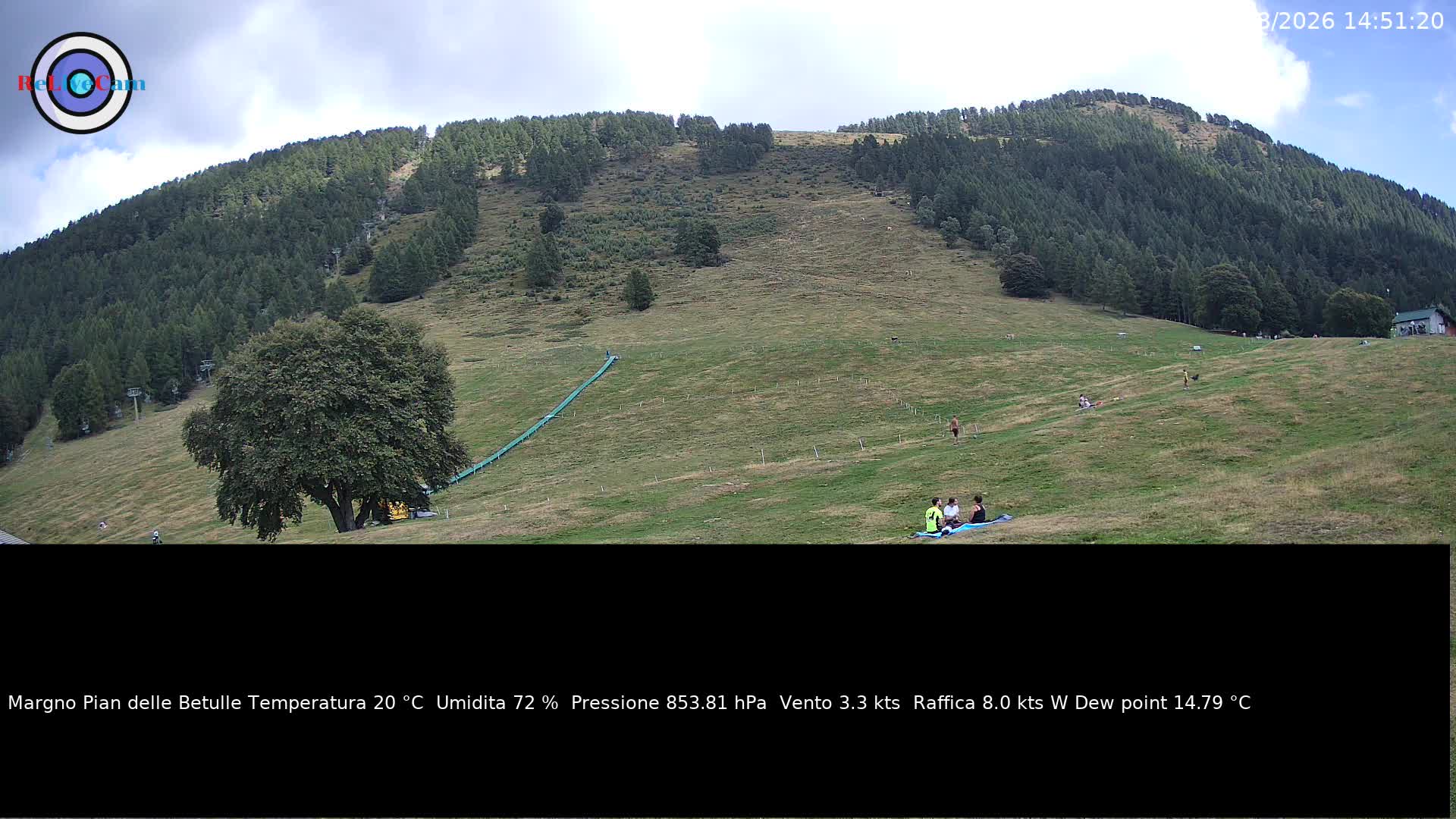 Timelapse del 29/08/2026