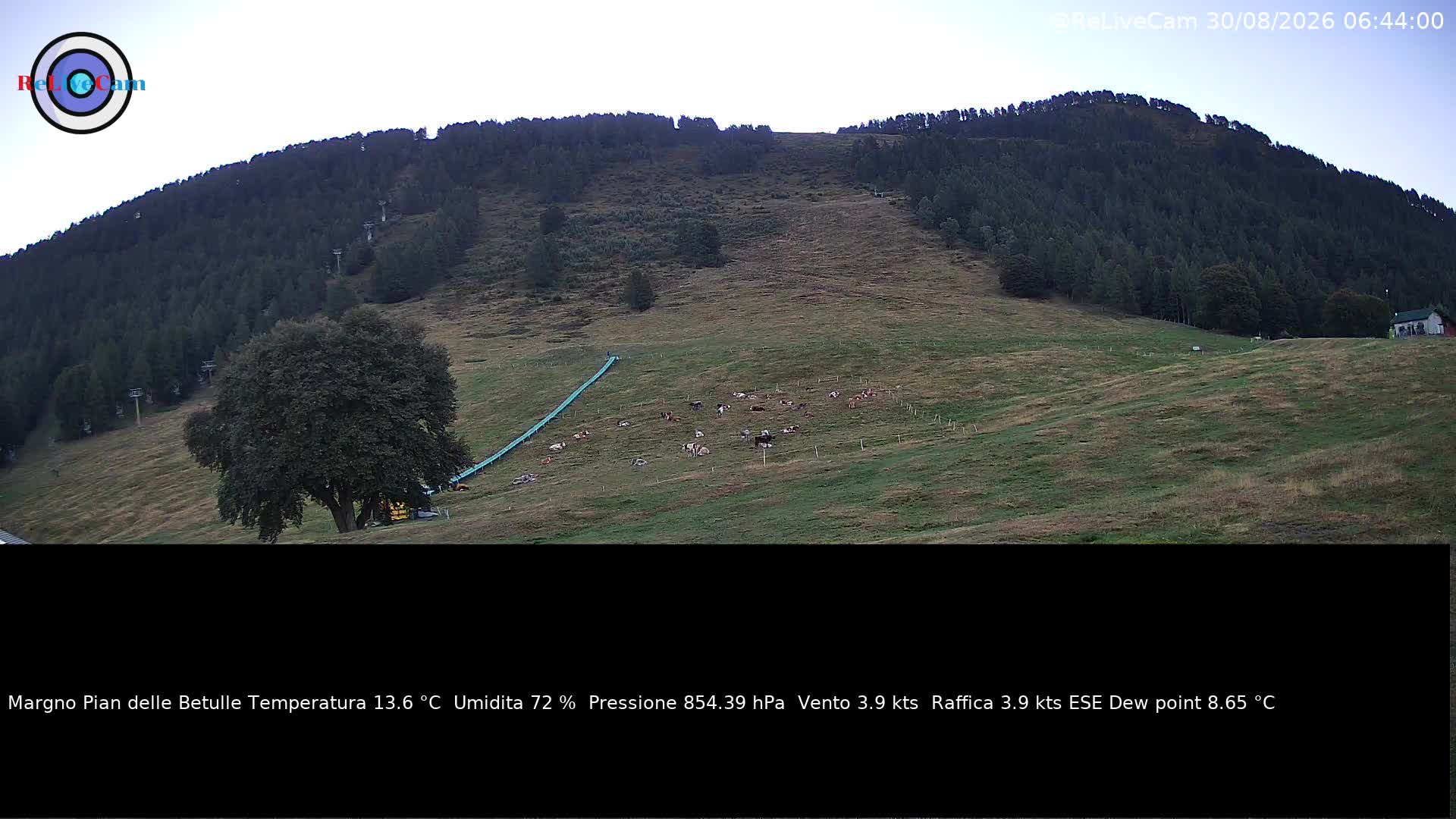 Timelapse del 30/08/2026