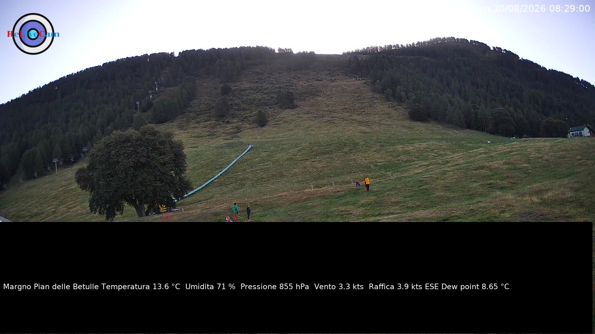 Timelapse del 30/08/2026