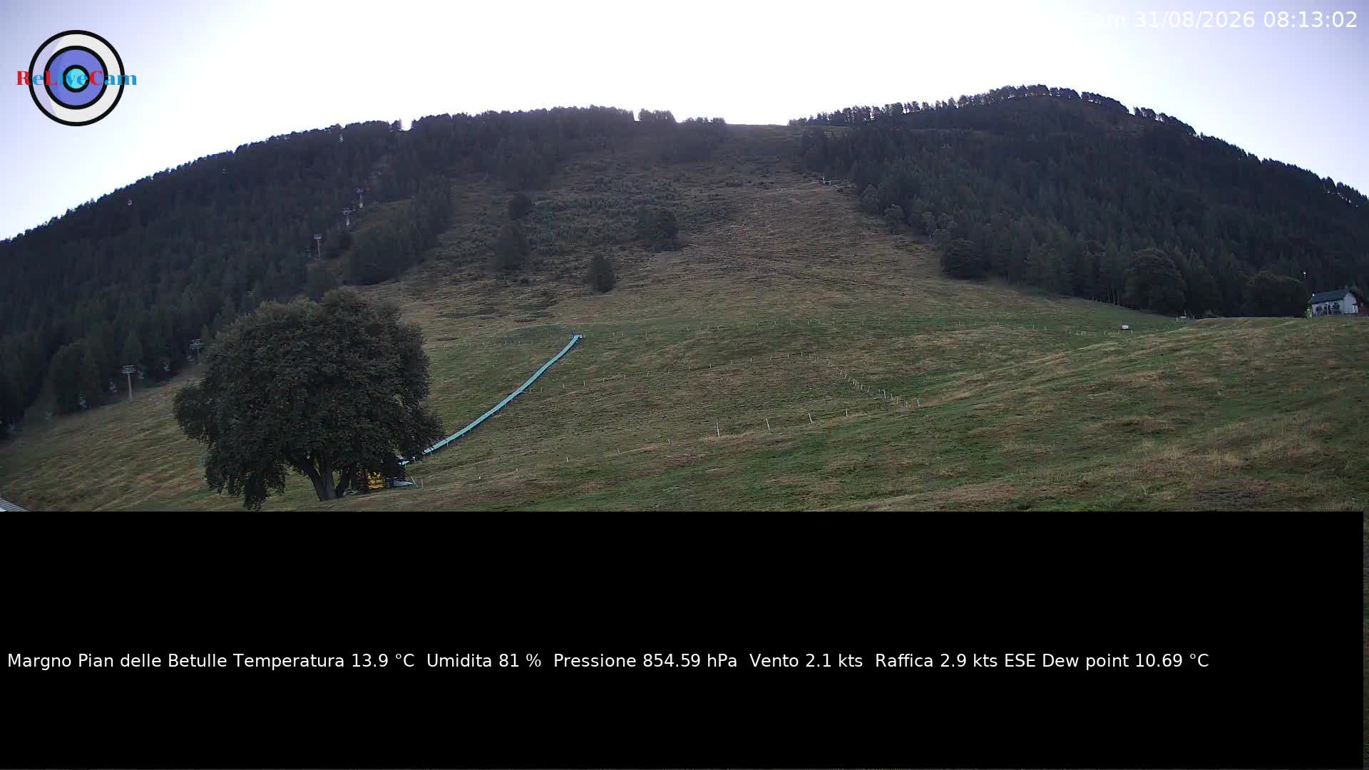 Timelapse del 31/08/2026