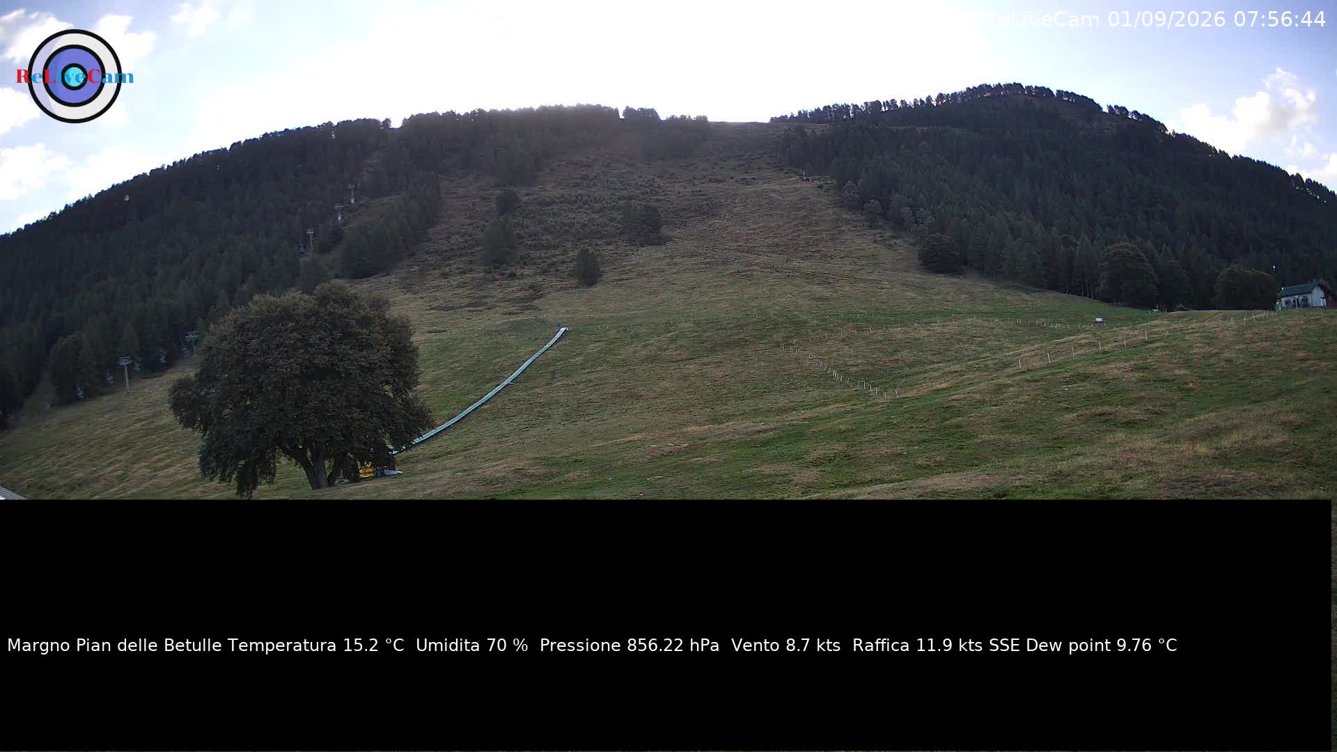 Timelapse del 01/09/2026