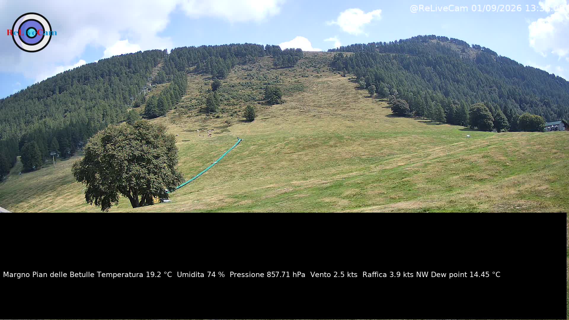 Timelapse del 01/09/2026