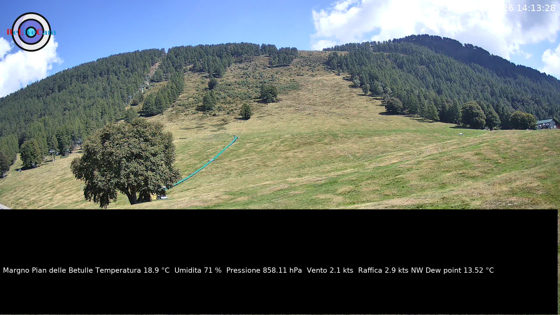 Timelapse del 02/09/2026