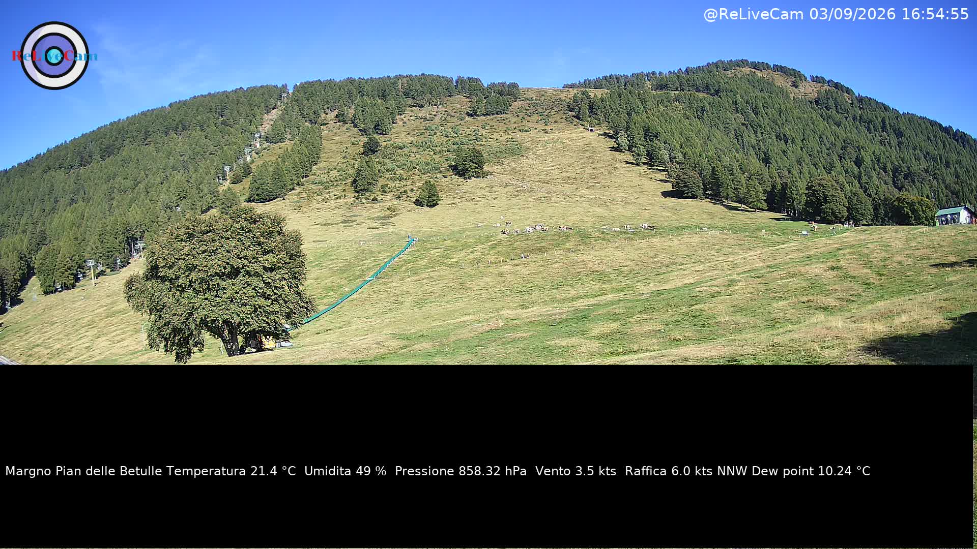 Timelapse del 03/09/2026