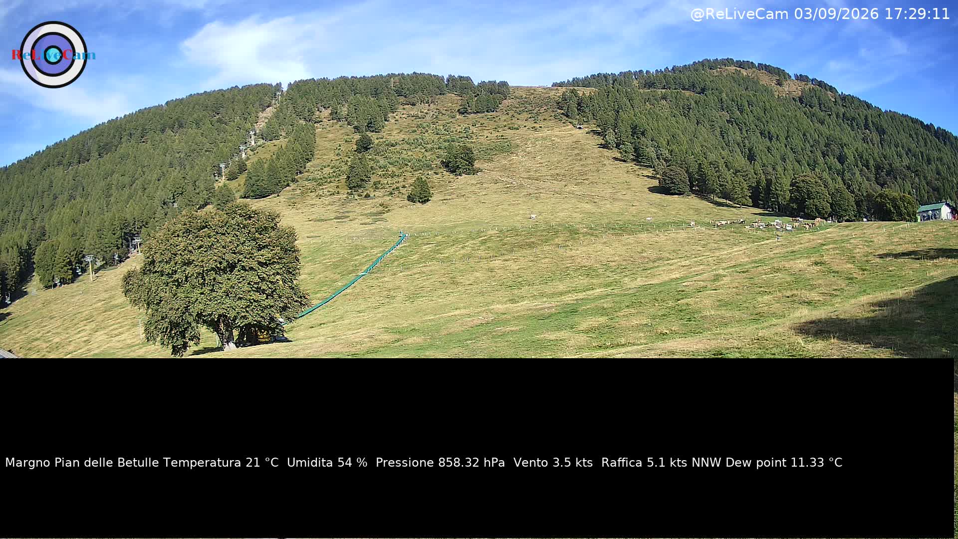 Timelapse del 03/09/2026