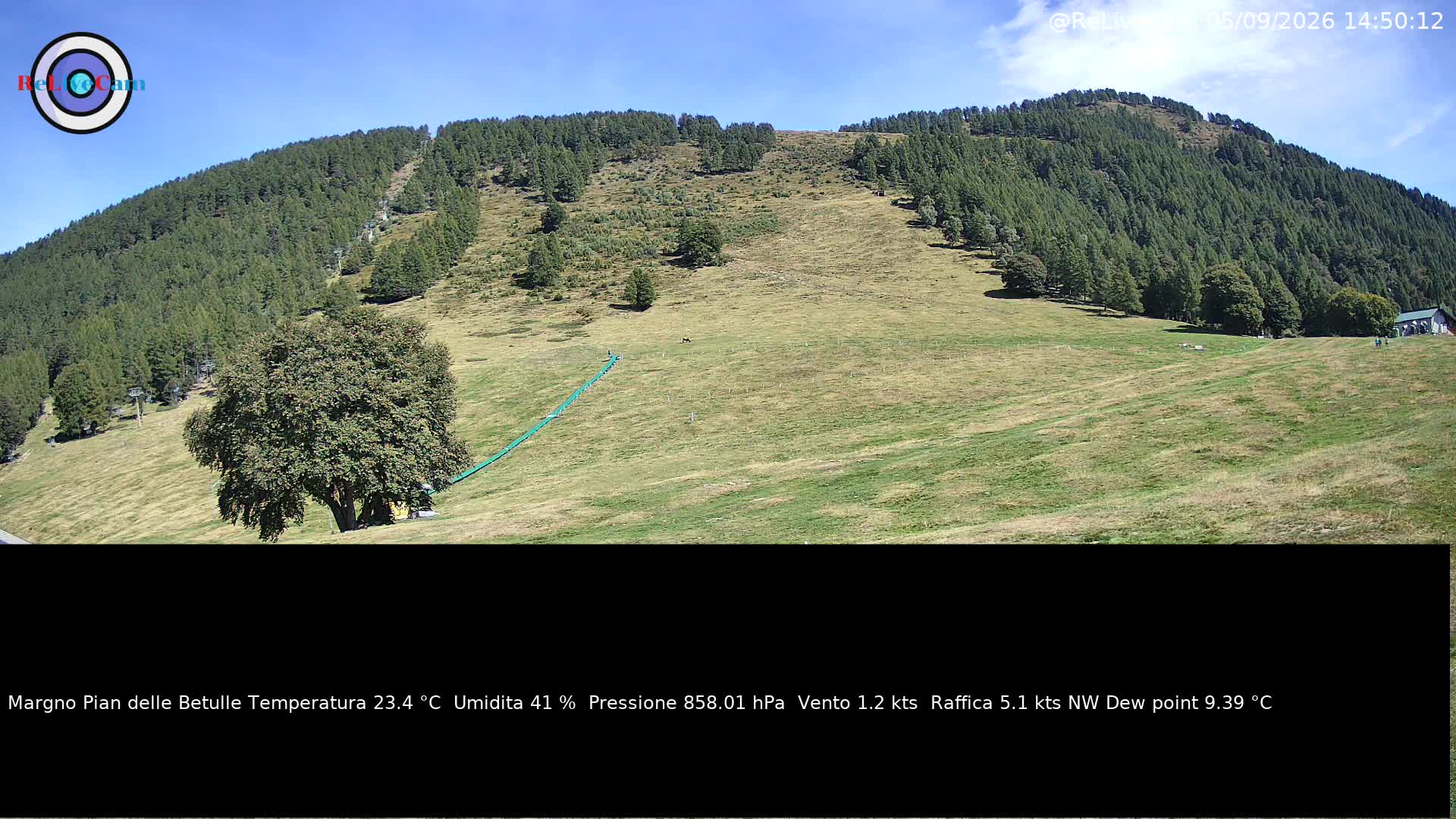 Timelapse del 05/09/2026