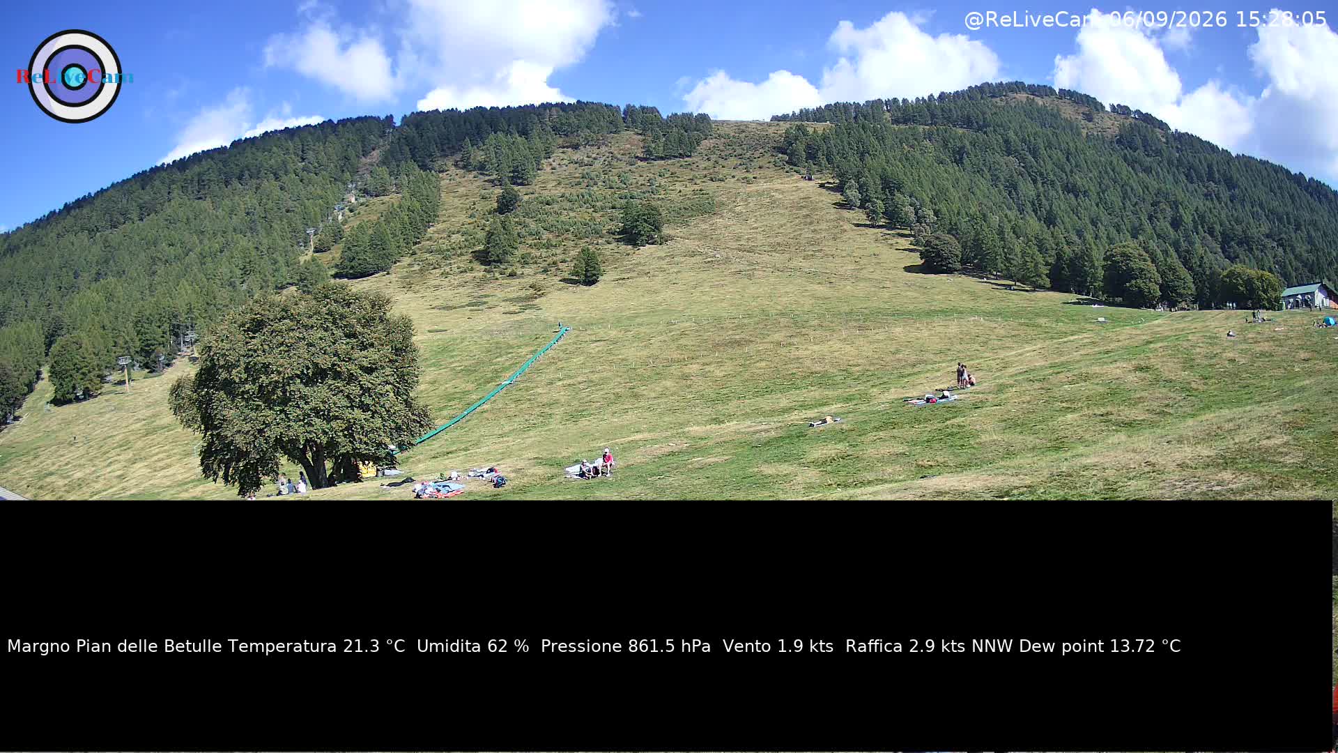 Timelapse del 06/09/2026