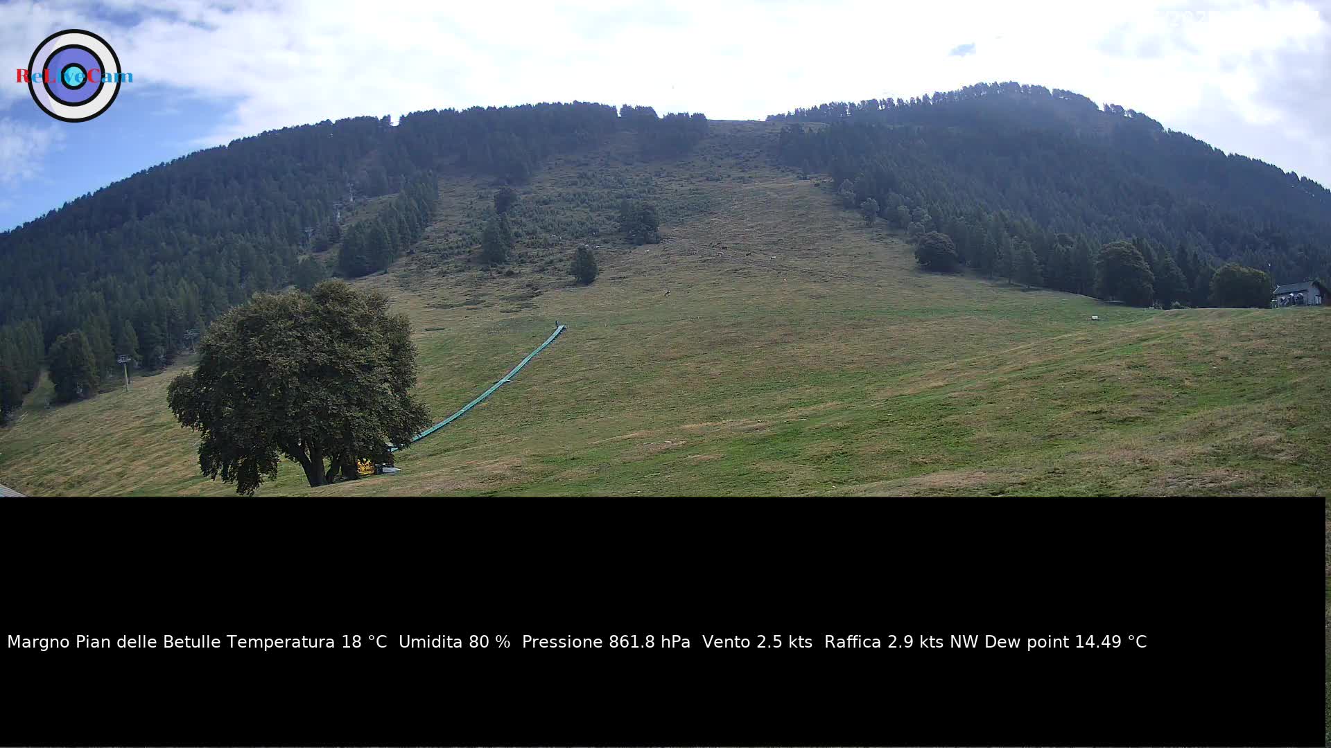 Timelapse del 07/09/2026