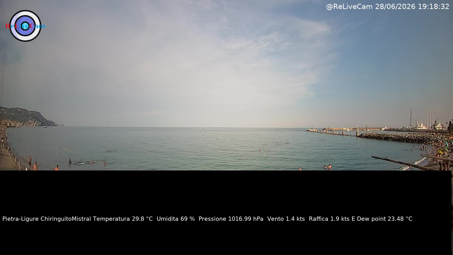 Timelapse del 28/06/2026
