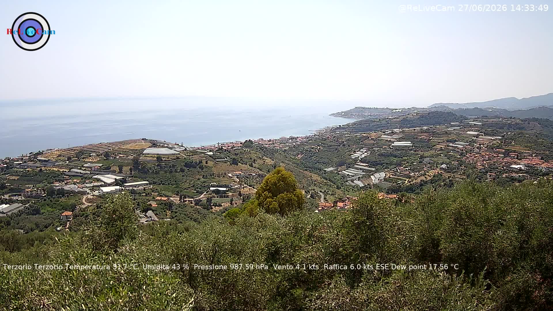Timelapse del 27/06/2026