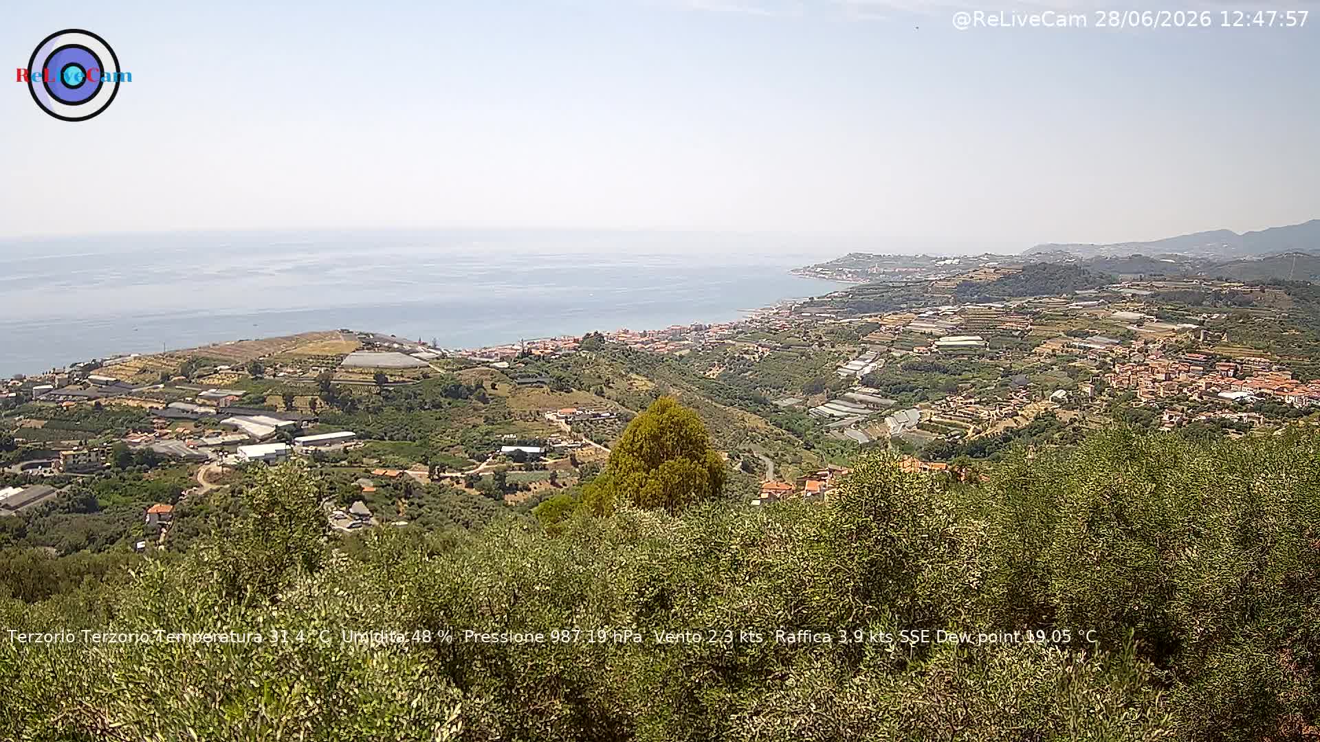 Timelapse del 28/06/2026