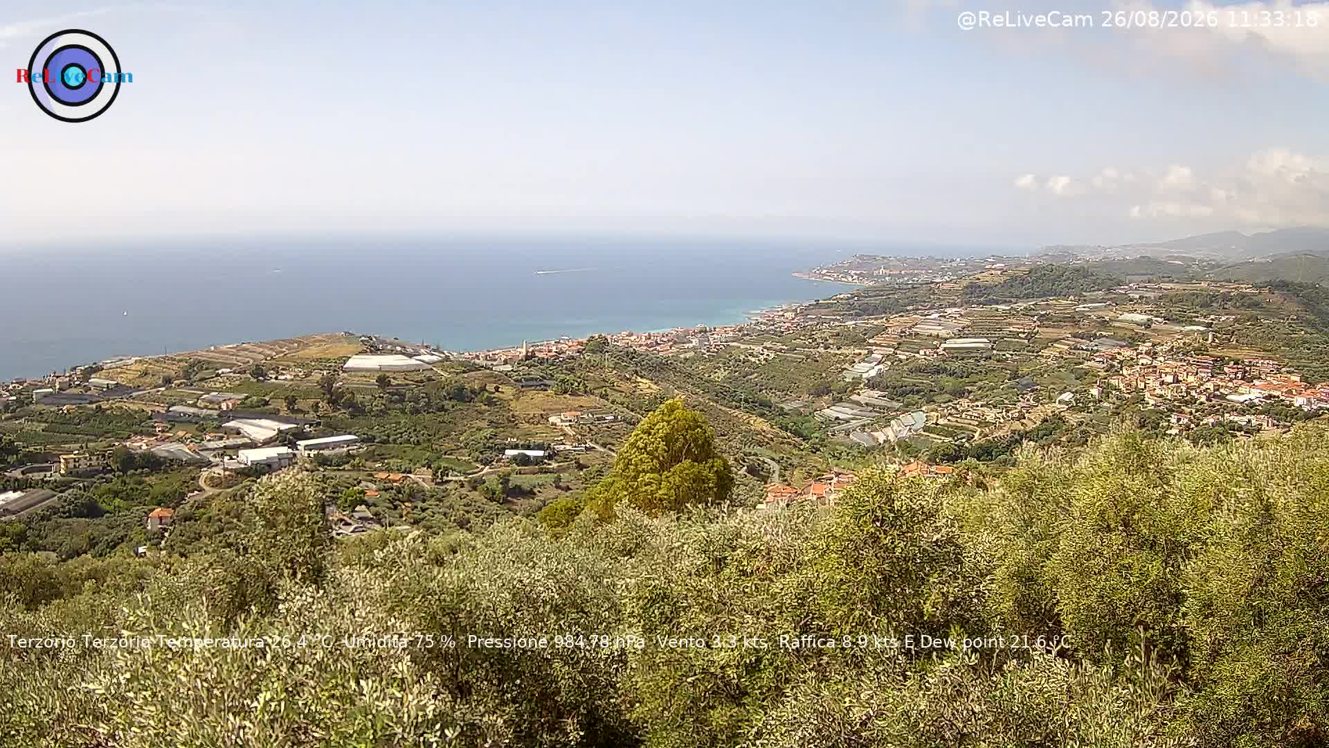 Timelapse del 26/08/2026