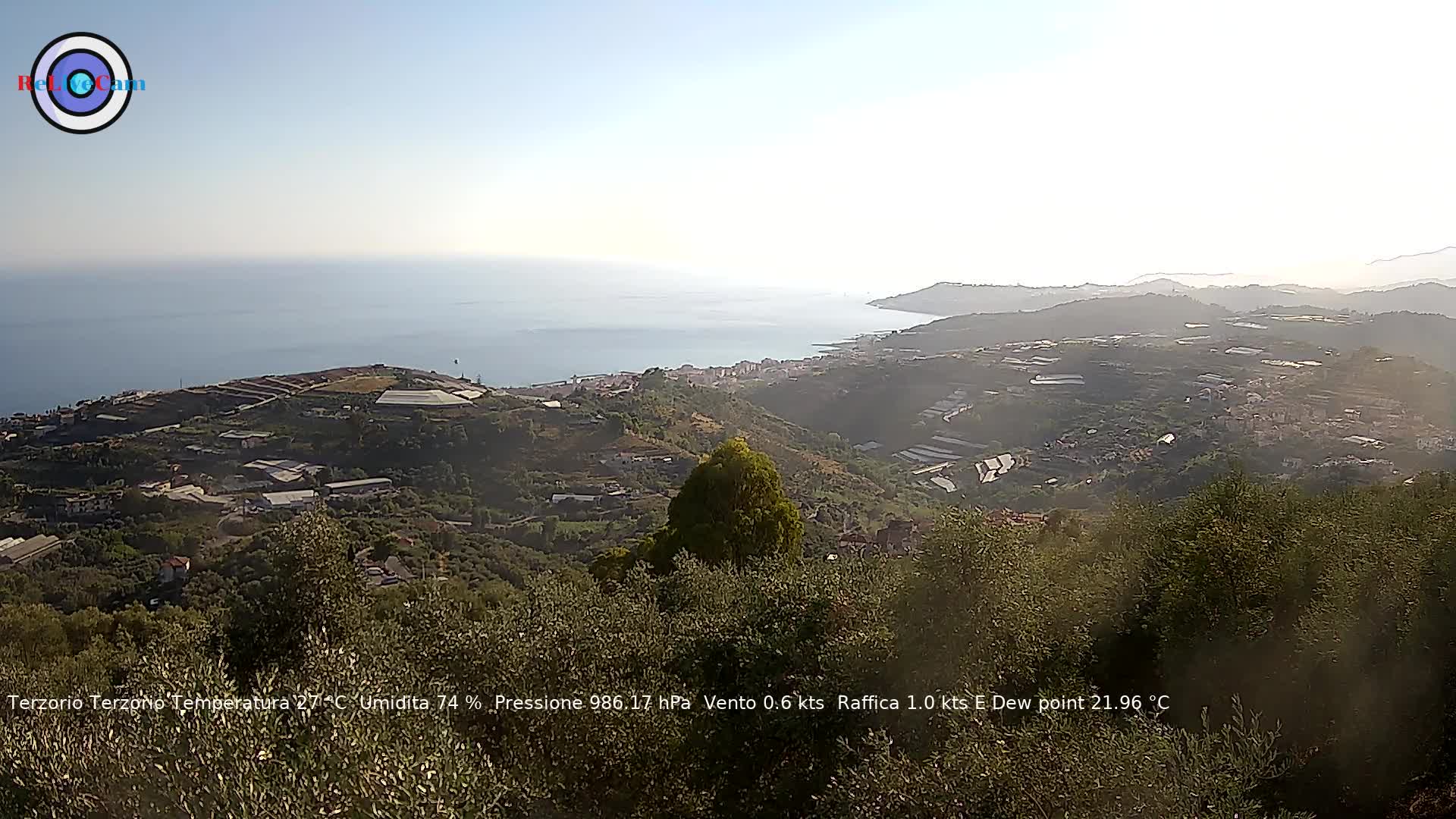Timelapse del 03/09/2026
