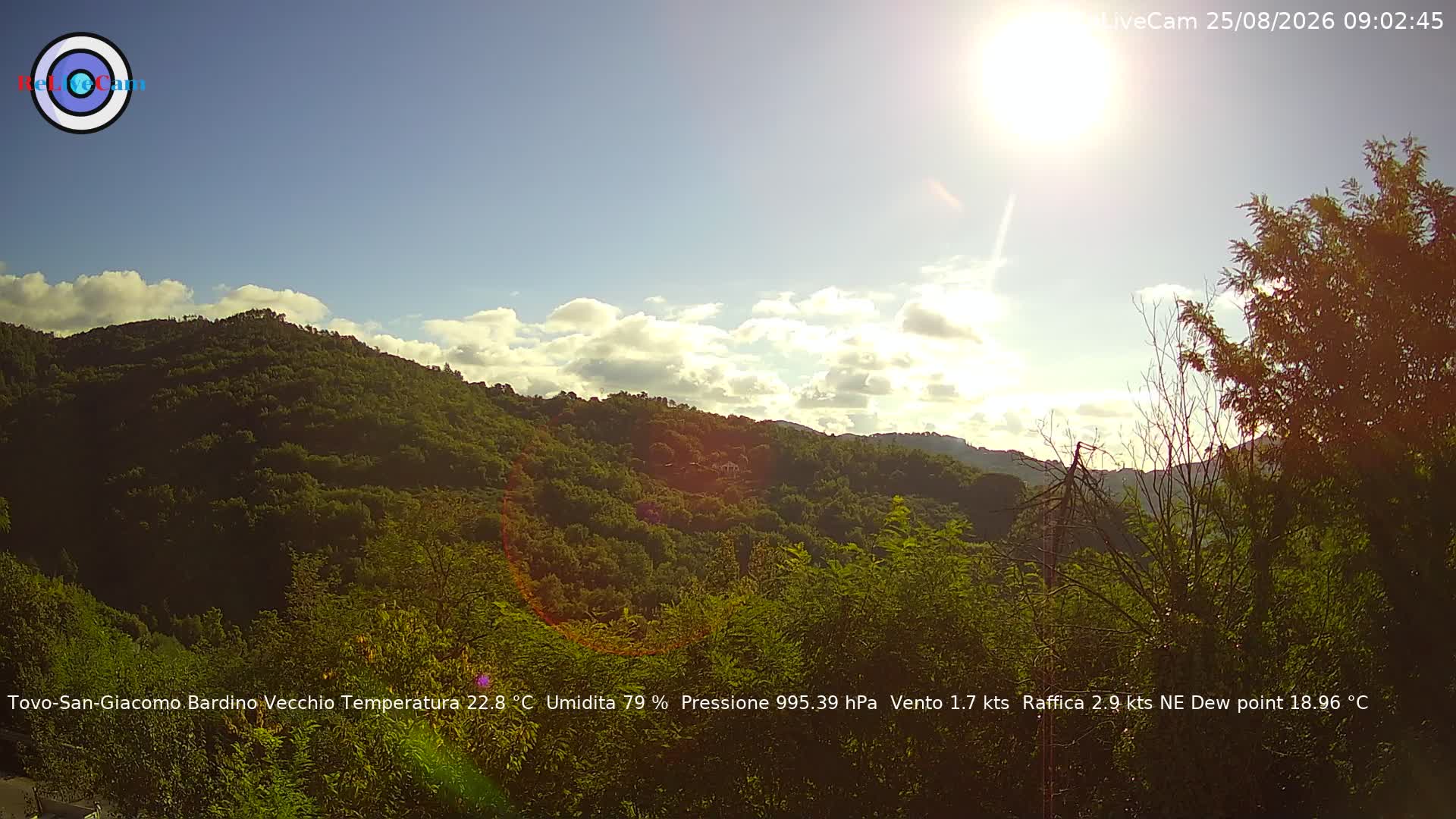Timelapse del 25/08/2026